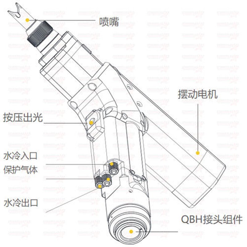 手持式激光焊接